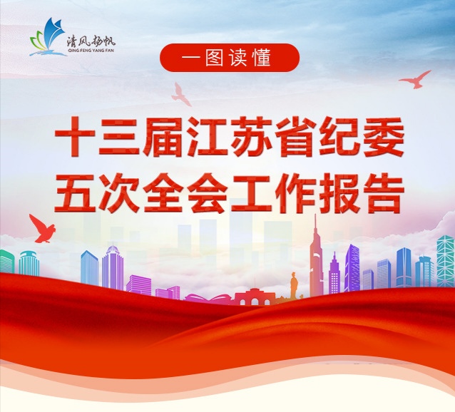 一图读懂十三届江苏省纪委五次全会决议