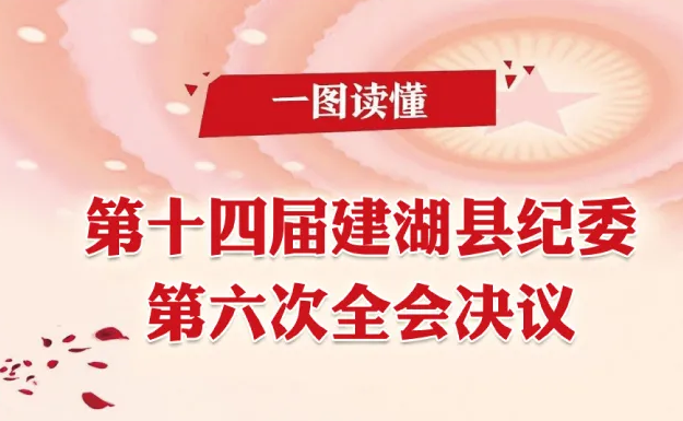 一图速览十四届县纪委六次全会决议